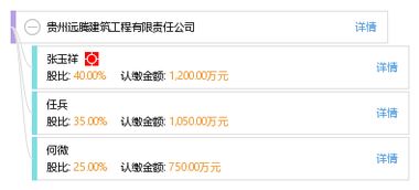 貴州遠騰建筑工程有限責任公司 以“優揚遠騰”之姿，筑就卓越品質